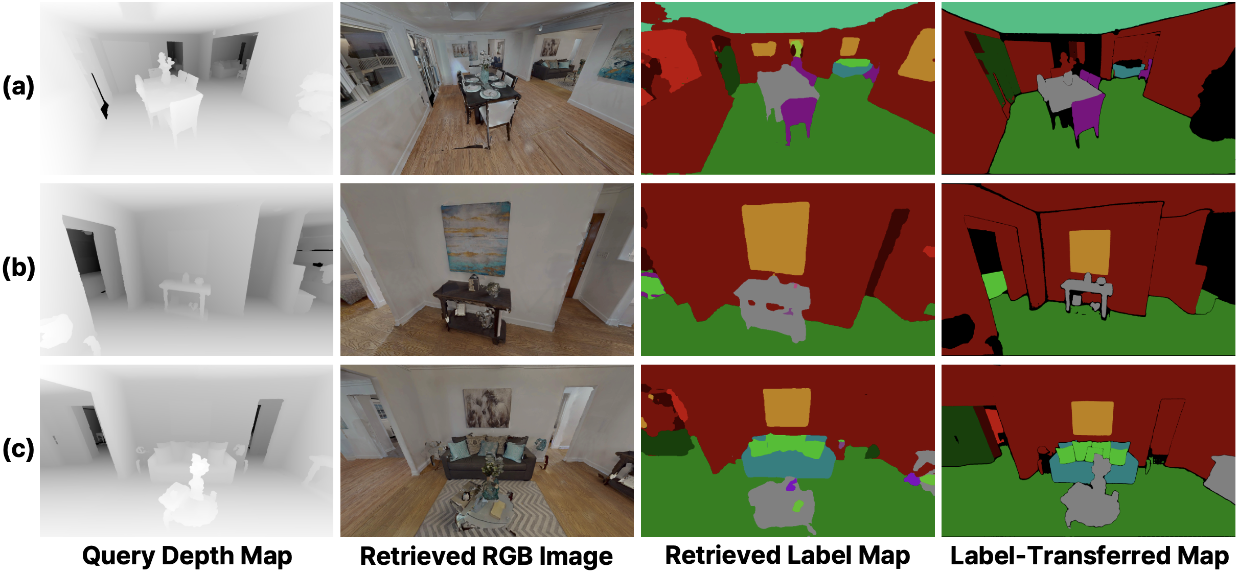 [D2] A Depth-Map-Based Semantic Label Transfer System for Embodied Agents Using Scene Memory </br> (장면 메모리를 활용한 체화 에이전트용 깊이맵 기반 시맨틱 레이블 전이 시스템) thumbnail